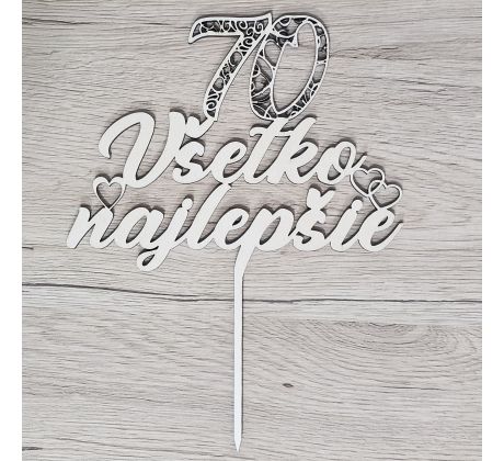 Všetko najlepšie s číslom